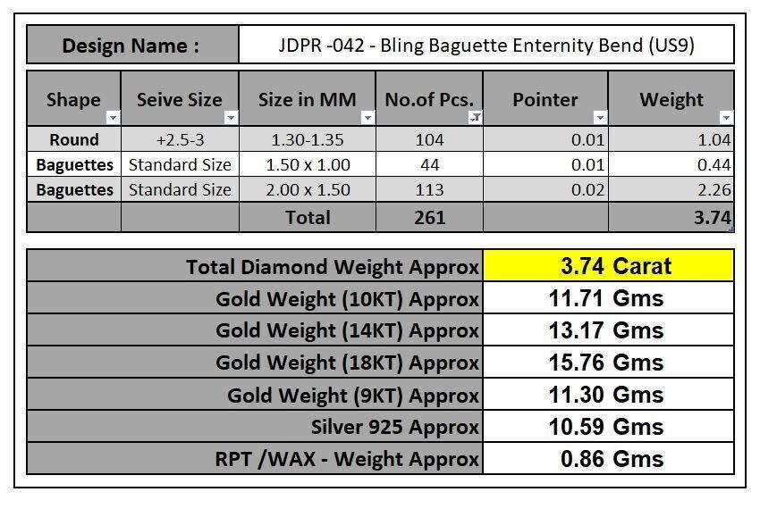 Custom Baguette Diamond Eternity Band