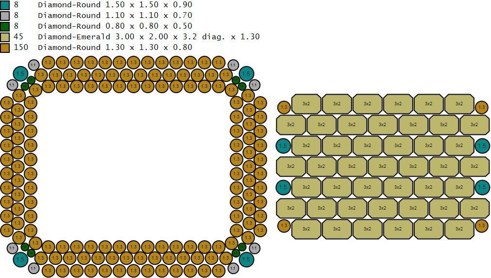 Diamond Championship Rectangle Shape Emerald